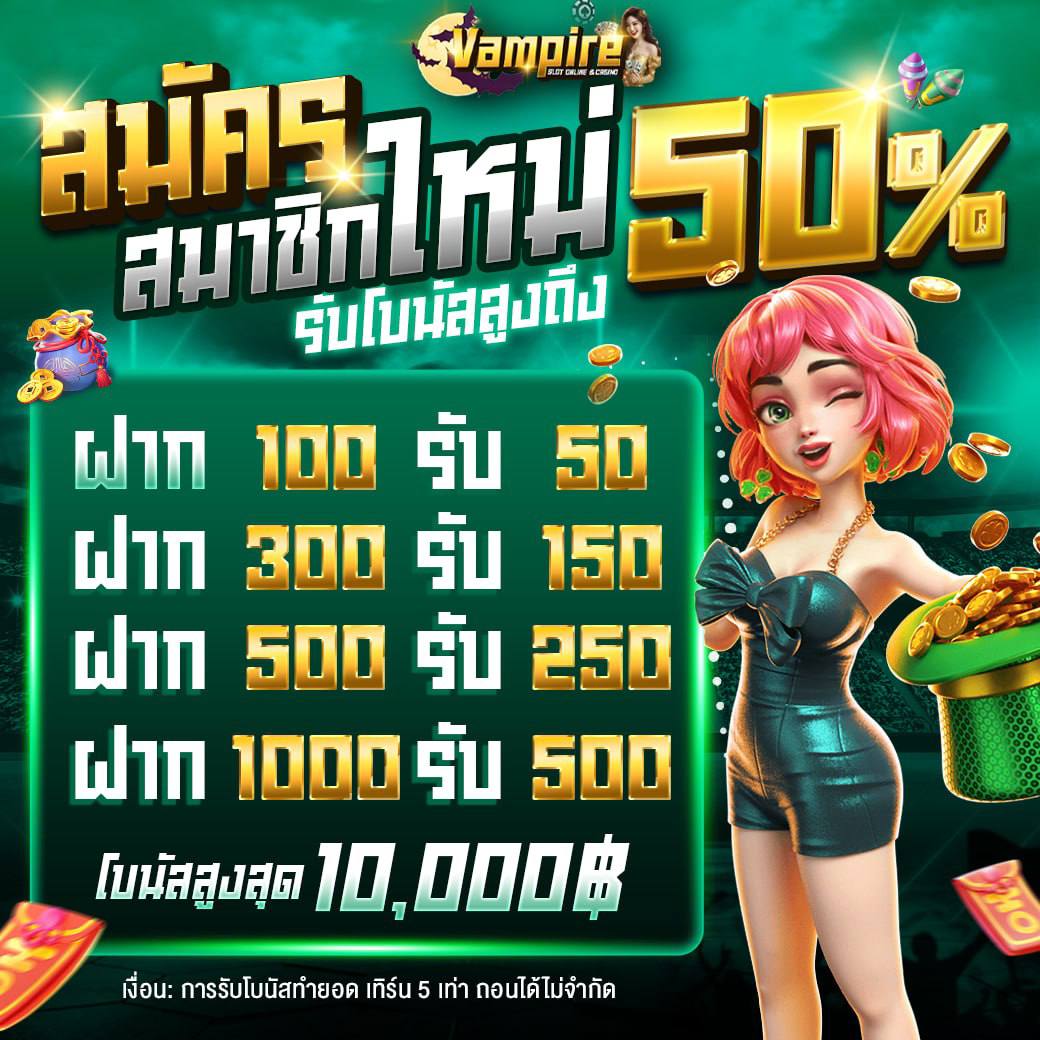 Popup Image